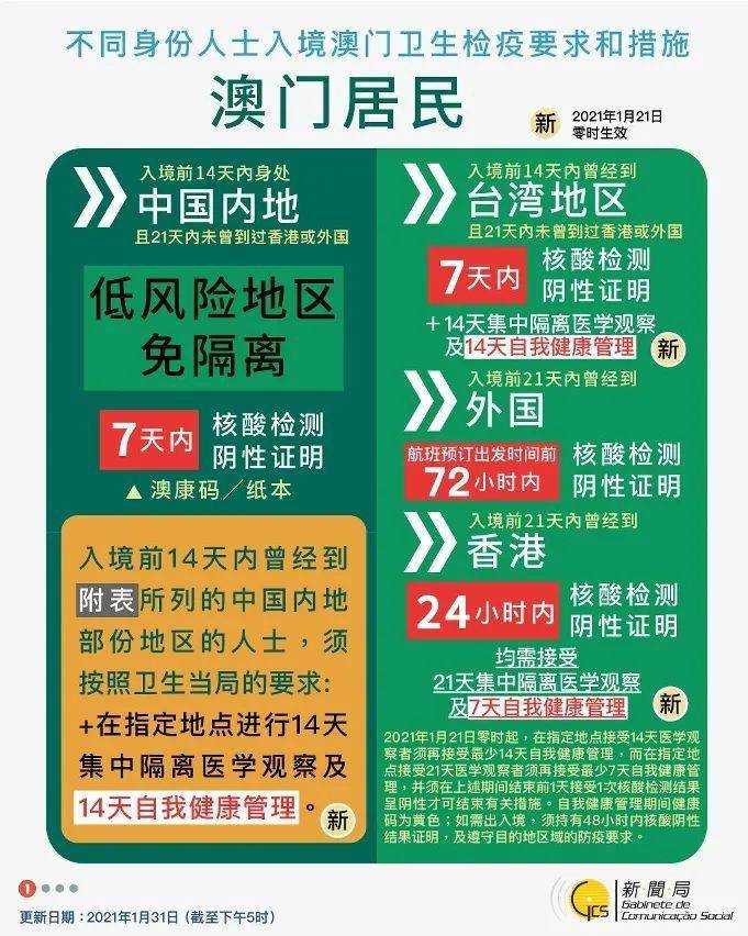 2025年新澳门和香港天天中好彩全面释义、解释和落实和警惕虚假宣-全面释义、解释和落实