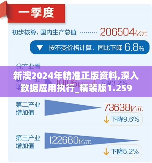 2025新澳精准正版免費資料或2025年正版资料免费,精选解析、专家解析解释与落实