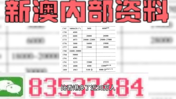 2025年新澳门和香港天天开好彩精准资料大全,精选解析、专家解析解释与落实